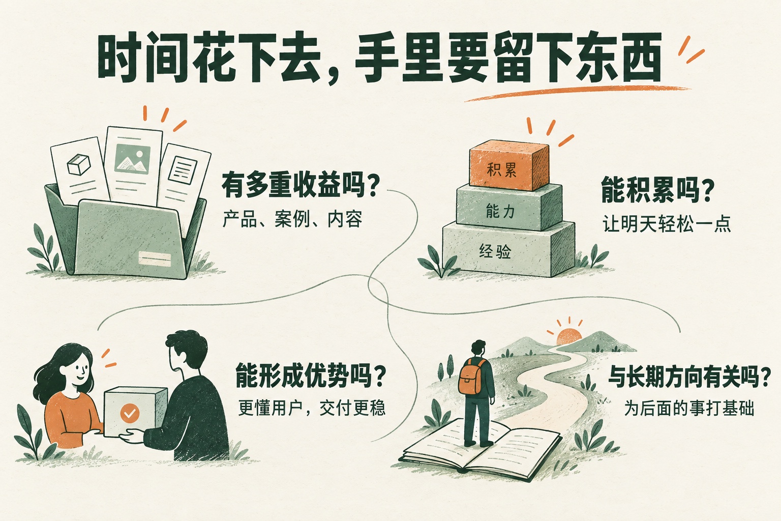 时间要留下东西