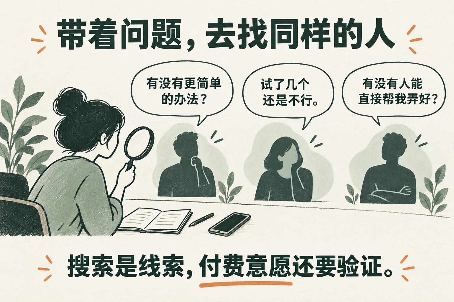 带着问题找同样的人